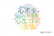 【論文データ】聖マリアンナ医科大学の心血管系 / 心臓病分野の研究動向まとめ