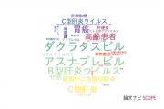 【論文データ】聖マリアンナ医科大学の消化器 / 肝臓学分野の研究動向まとめ