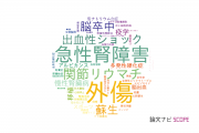 【論文データ】聖マリアンナ医科大学の内科学分野の研究動向まとめ