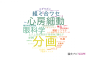 【論文データ】聖マリアンナ医科大学の研究医学 / 実験医学分野の研究動向まとめ