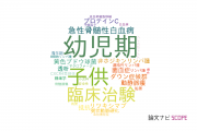 【論文データ】聖マリアンナ医科大学の血液学分野の研究動向まとめ