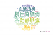 【論文データ】聖マリアンナ医科大学の泌尿器 / 腎臓科学分野の研究動向まとめ