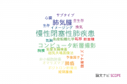 【論文データ】聖マリアンナ医科大学の呼吸器学分野の研究動向まとめ