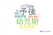 【論文データ】聖マリアンナ医科大学の小児科学分野の研究動向まとめ