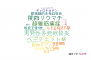 【論文データ】聖マリアンナ医科大学のリウマチ学分野の研究動向まとめ