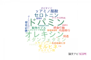 【論文データ】星薬科大学の神経科学 / 脳科学分野の研究動向まとめ