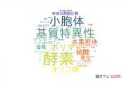 【論文データ】成蹊大学の化学分野の研究動向まとめ
