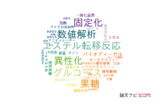【論文データ】崇城大学の工学分野の研究動向まとめ