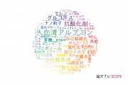 【論文データ】崇城大学の化学分野の研究動向まとめ