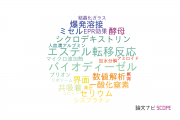 【論文データ】崇城大学の材料科学分野の研究動向まとめ