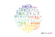 【論文データ】崇城大学の薬理学分野の研究動向まとめ