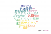 【論文データ】神奈川大学の材料科学分野の研究動向まとめ