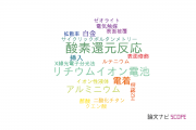 【論文データ】神奈川大学の電気化学分野の研究動向まとめ