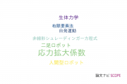 【論文データ】神奈川大学の力学分野の研究動向まとめ