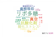 【論文データ】神奈川歯科大学の工学分野の研究動向まとめ