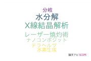 【論文データ】神奈川工科大学の物理分野の研究動向まとめ