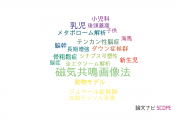 【論文データ】神奈川県立こども医療センターの神経科学 / 脳科学分野の研究動向まとめ