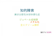 【論文データ】神奈川県立こども医療センターの遺伝学分野の研究動向まとめ