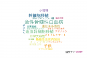 【論文データ】神奈川県立こども医療センターの血液学分野の研究動向まとめ