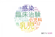 【論文データ】神奈川県立こども医療センターの小児科学分野の研究動向まとめ