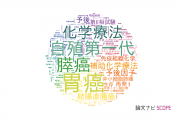 【論文データ】神奈川県立がんセンターの腫瘍学分野の研究動向まとめ