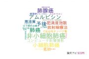 【論文データ】神奈川県立がんセンターの呼吸器学分野の研究動向まとめ