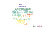 【論文データ】神奈川県立がんセンターの移植学分野の研究動向まとめ