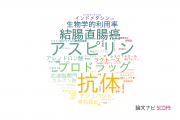 【論文データ】神戸薬科大学の薬理学分野の研究動向まとめ