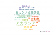 【論文データ】神戸大学医学部附属病院の手術分野の研究動向まとめ