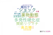 【論文データ】神戸大学医学部附属病院の内科学分野の研究動向まとめ