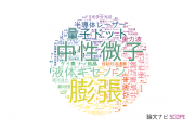【論文データ】神戸大学の物理分野の研究動向まとめ