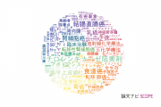 【論文データ】神戸大学の腫瘍学分野の研究動向まとめ