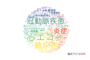 【論文データ】神戸大学の心血管系 / 心臓病分野の研究動向まとめ