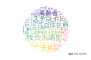 【論文データ】神戸大学の薬理学分野の研究動向まとめ