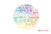 【論文データ】神戸大学の細胞生物学分野の研究動向まとめ