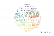 【論文データ】神戸大学の光学分野の研究動向まとめ