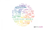 【論文データ】神戸大学の消化器 / 肝臓学分野の研究動向まとめ