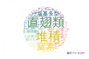 【論文データ】神戸大学の環境生態学分野の研究動向まとめ