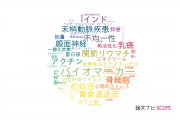 【論文データ】神戸大学の研究医学 / 実験医学分野の研究動向まとめ