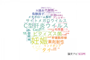 【論文データ】神戸大学の免疫学分野の研究動向まとめ