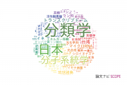 【論文データ】神戸大学の植物科学分野の研究動向まとめ