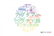 【論文データ】神戸大学の計測工学分野の研究動向まとめ
