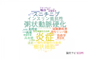 【論文データ】神戸大学の血液学分野の研究動向まとめ