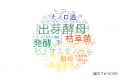 【論文データ】神戸大学の微生物学分野の研究動向まとめ