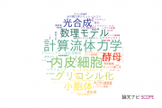 【論文データ】神戸大学の生物物理学分野の研究動向まとめ