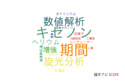 【論文データ】神戸大学の原子力工学分野の研究動向まとめ