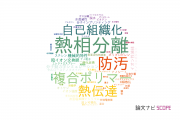 【論文データ】神戸大学の高分子化学分野の研究動向まとめ