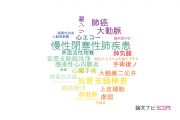【論文データ】神戸大学の呼吸器学分野の研究動向まとめ
