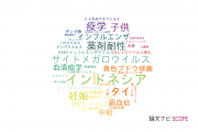 【論文データ】神戸大学の感染症学分野の研究動向まとめ