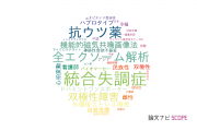 【論文データ】神戸大学の精神科学分野の研究動向まとめ